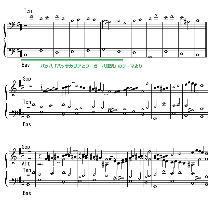 二声対位法の実習（二分音符対旋律）を作ってみました。その2