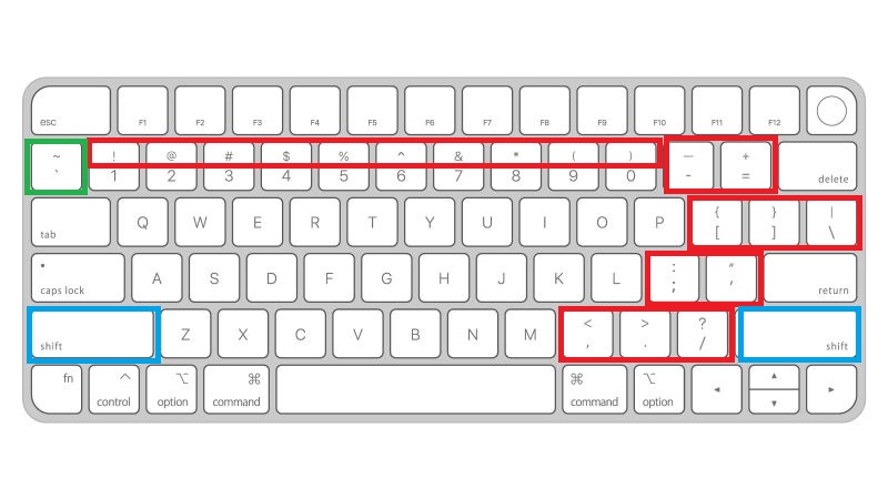 USキーボードMacBookのWindowsで各「記号」のキーはどこ？